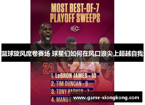 篮球旋风席卷赛场 球星们如何在风口浪尖上超越自我
