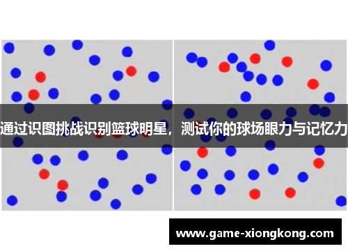 通过识图挑战识别篮球明星，测试你的球场眼力与记忆力